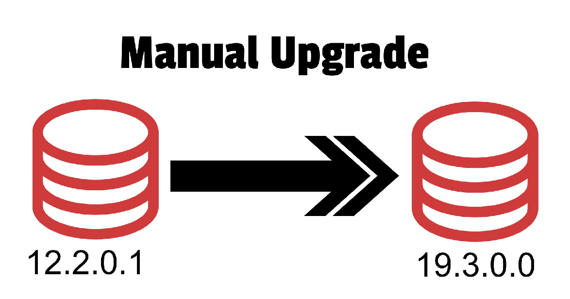 Manually Upgrade database from 12c to 19c